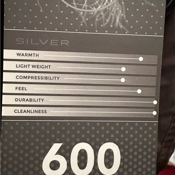 NWT Lands End Down Coat  - 600 fill  - XL - Picture 8 of 9